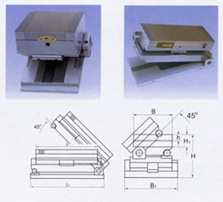 double-inclination rectangular permanent-magnetic chuck