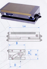 Single sine permanent magnetic chuck